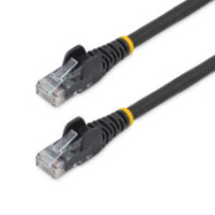 Câble réseau RJ45 Catégorie 6 0.5m