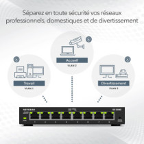 GS308 Switch Ethernet 8 Ports RJ45 Métal Gigabit(10/100/1000)