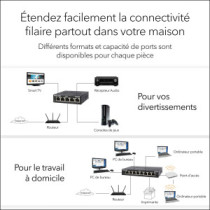 GS308 Switch Ethernet 8 Ports RJ45 Métal Gigabit(10/100/1000)