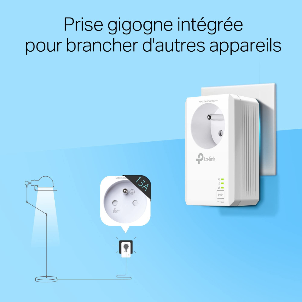 CPL D-LINK AV2 1000 CPL D-LINK AV2 1000